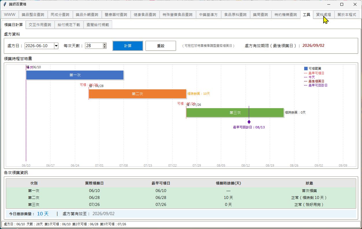 領藥日計算截圖